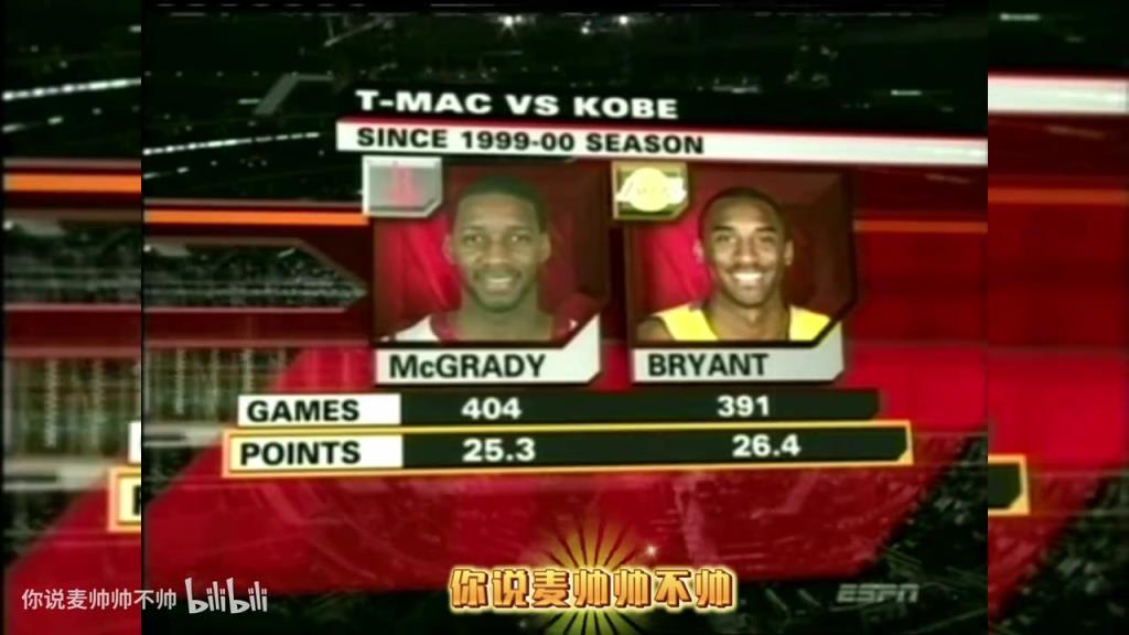 兩大王牌！07年火箭湖人賽前，轉(zhuǎn)播商放上了科比和麥迪的對比！